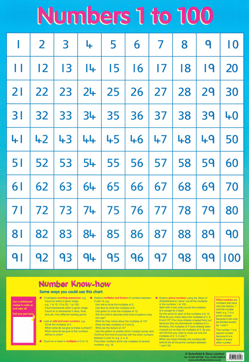 9780721756523