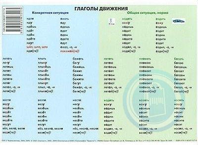 9785865475170